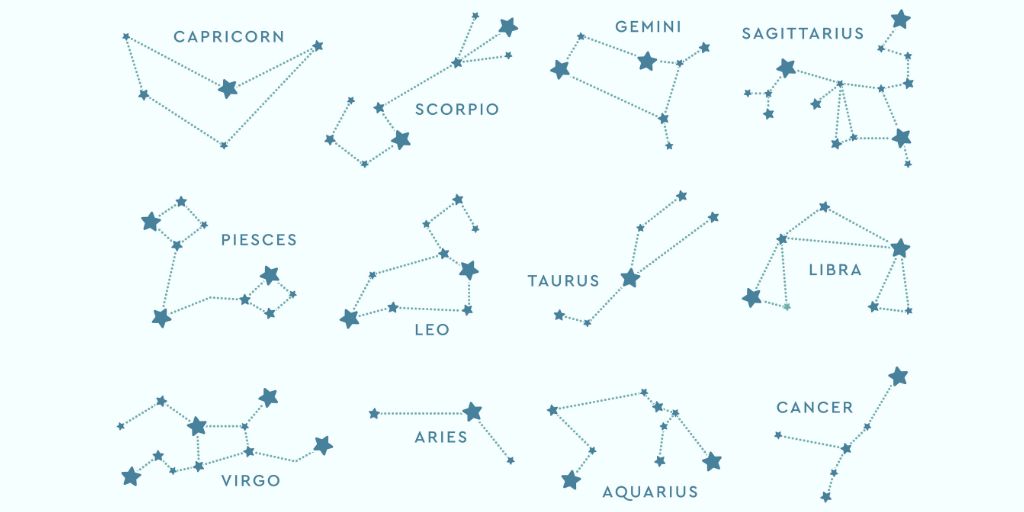 How Each Zodiac Sign Is Affected?